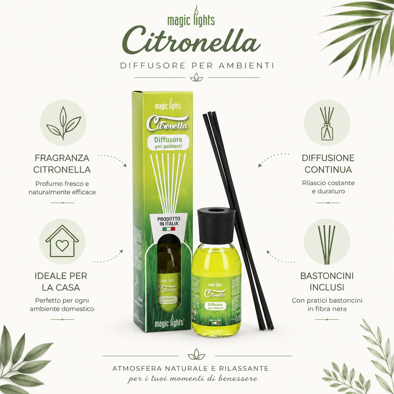 Caratteristiche del Diffusore Citronella Magic Lights 125 ml con bastoncini